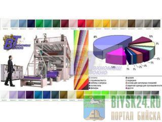 spunbond.  PP 1600, 2400, 3200. 