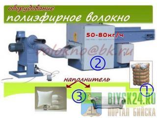   3D- 15D.  http://volokno.allcorp.ru/