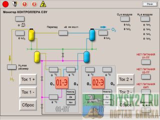 Преобразователь тока импульсный ПТИ (Автоматика для электролизеров и электрохимических технологий) Бийск